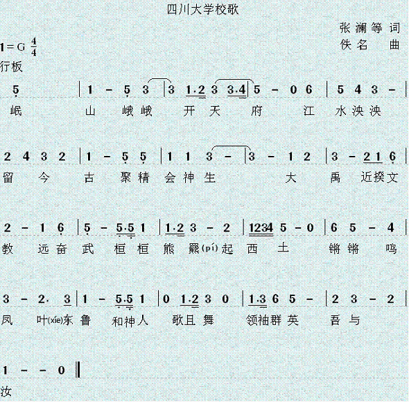 在掌校期間,張瀾親自對原《四川省城高等學堂校歌》歌詞作了部分修改